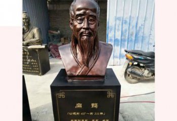 黑龙江铸造古代名医扁鹊胸像，展现生命的传承之美